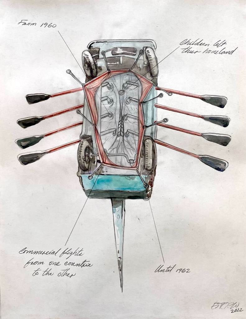 Watercolor illustration of a car viewed from above with oar-like wings on each side, its interior traced with a red harness and a heart shape, labeled with handwritten notes about dates from 1960 to 1962 and commercial flights.